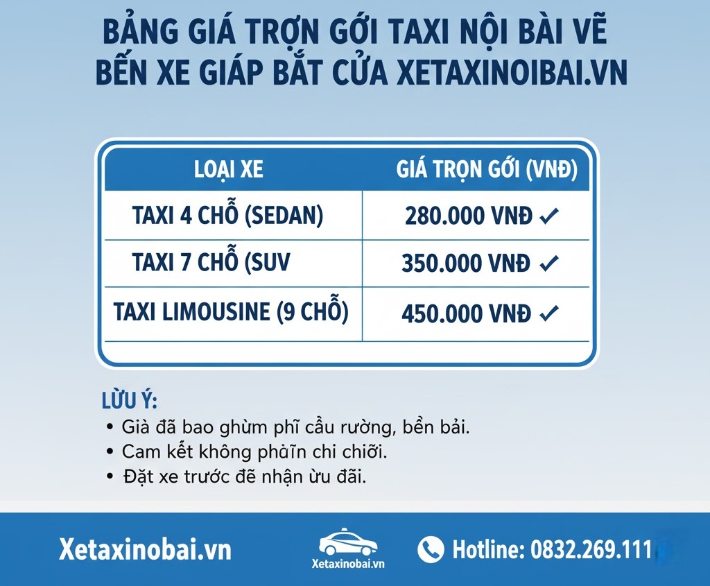 Bảng Giá Trọn Gói Taxi Nội Bài Về Bến Xe Giáp Bát Của Xetaxinoibai.vn