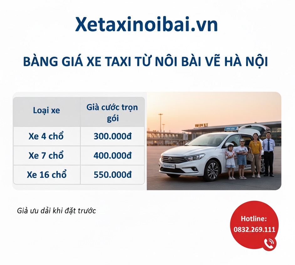 Bảng Giá Xe Taxi Từ Nội Bài Về Hà Nội 1