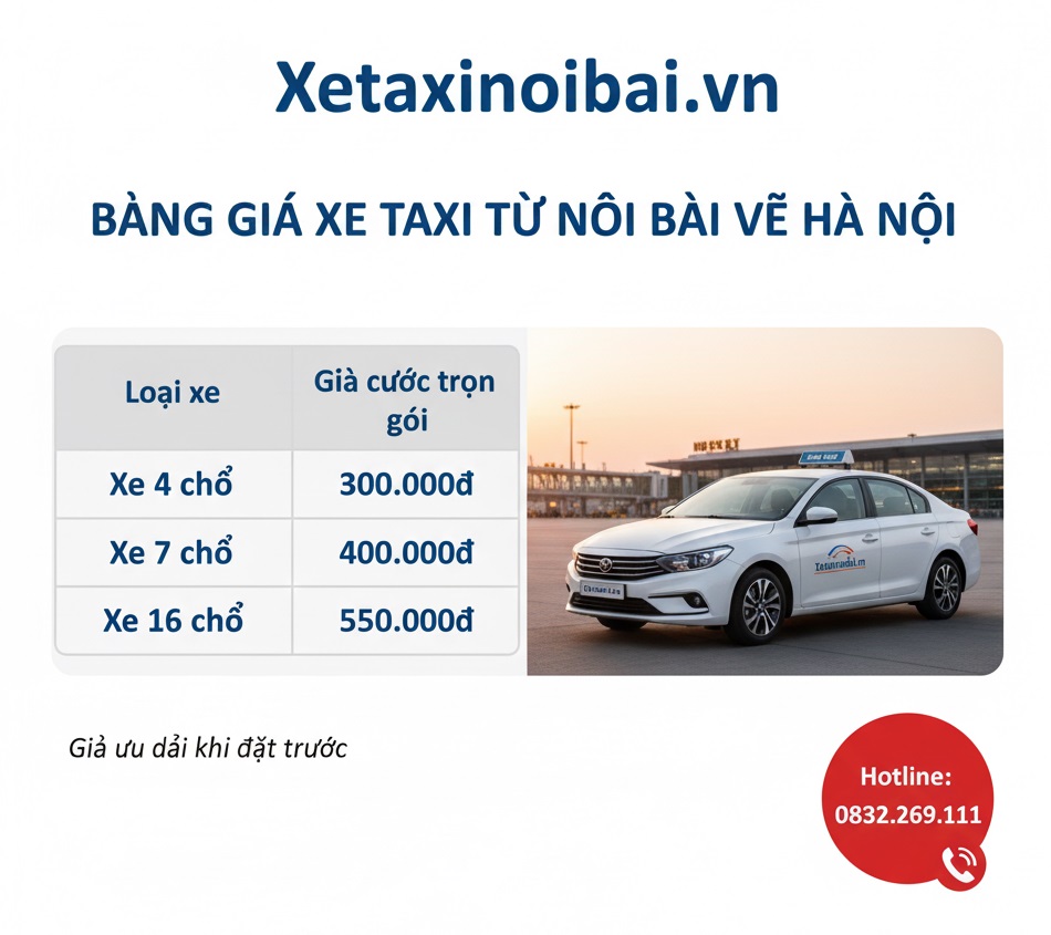 Bảng Giá Xe Taxi Từ Nội Bài Về Hà Nội