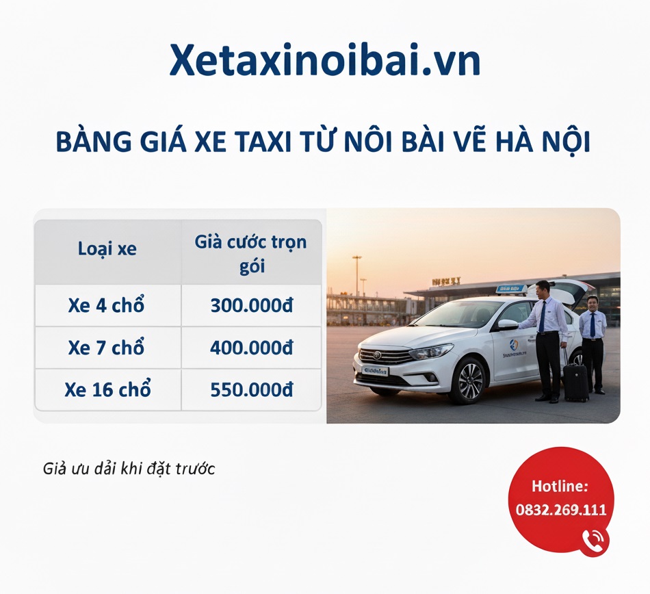 Bảng Giá Xe Taxi Từ Nội Bài Về Hà Nội