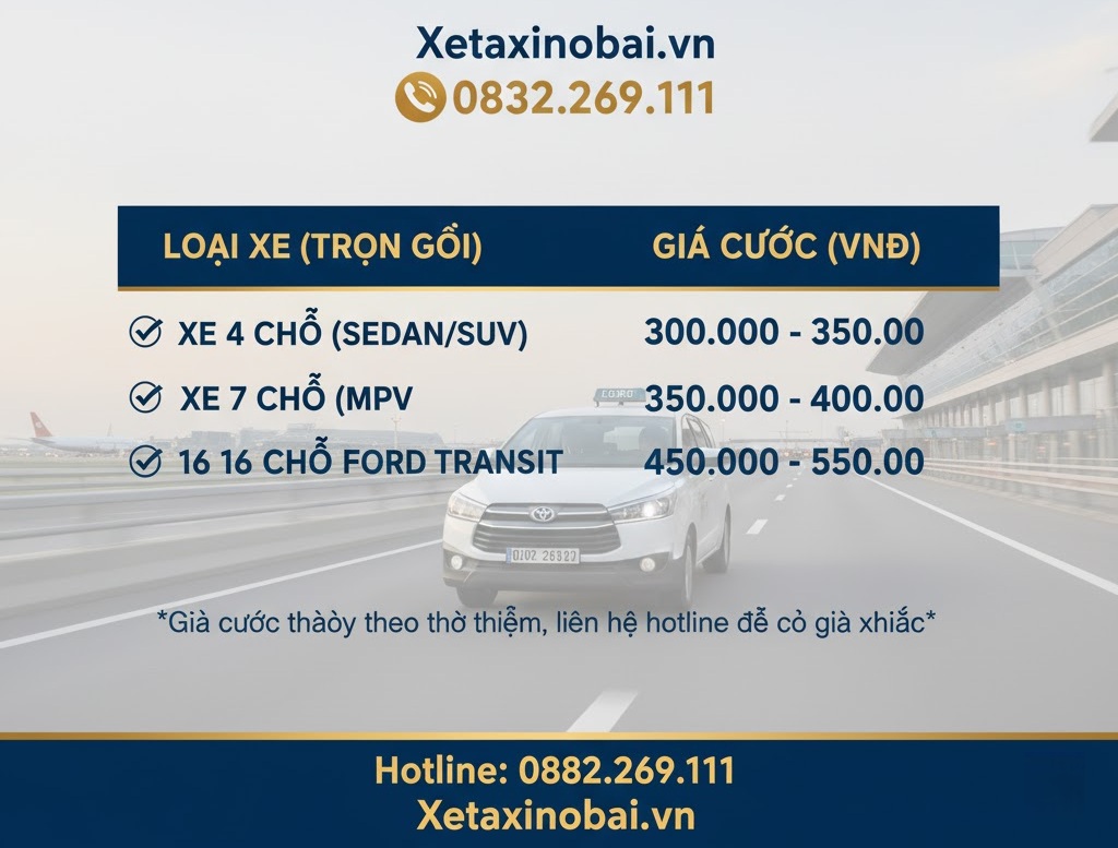 Bảng giá xe taxi nội bài về bến xe nước ngầm
