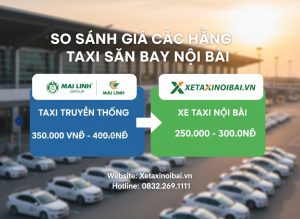 So Sánh Giá Các Hãng Taxi Sân Bay Nội Bài